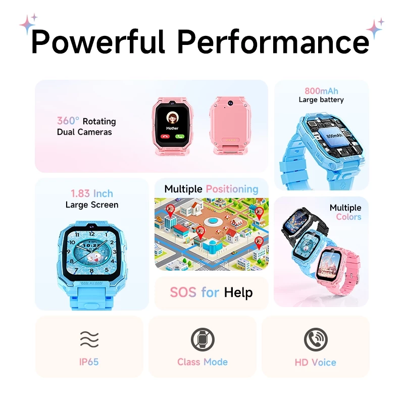 Awei H66 Kids Watch (GPS Tracker,Dual Camera)